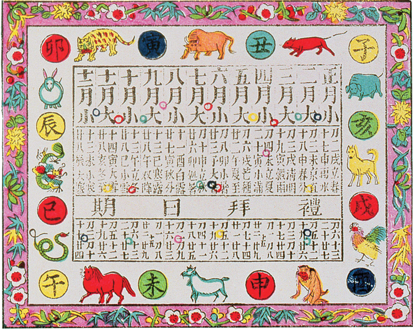 Ilustração. Calendário compostos por ideogramas chinês e ilustrações de animais da astrologia chinesa: rato, búfalo, tigre, coelho, dragão, serpente, cavalo, cabra, macaco, galo, cão e javali.