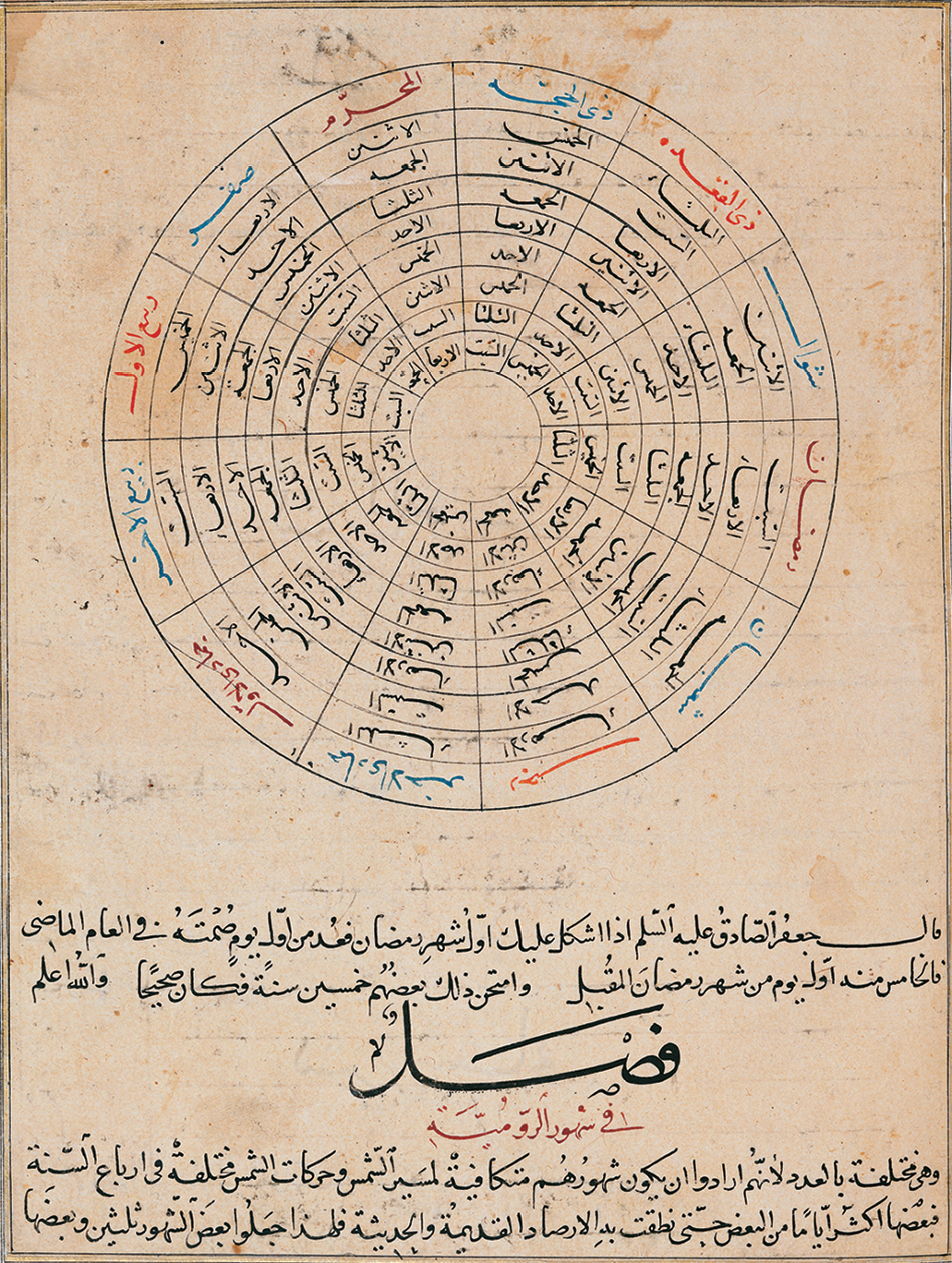 Ilustração. Calendário. Na parte superior, círculo divido em doze partes. Em cada uma há elementos da escrita árabe nas cores preta, azul e vermelha. Na parte inferior, texto com elementos da escrita árabe. O papel apresente desgaste do tempo.