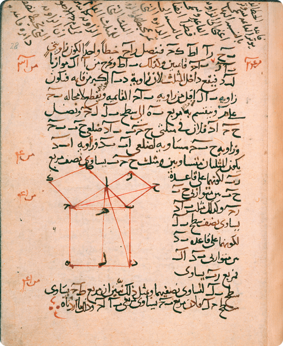 Manuscrito. Na parte superior texto com elementos da escrita árabe. Na parte inferior, linhas tracejadas em várias direções, conectadas por pontos. As linhas formam, na parte central, um triângulo. Cada linha corresponde à um lado do triângulo. Ao redor, as linhas e pontos formam três quadrados, um em cada lado do triângulo.