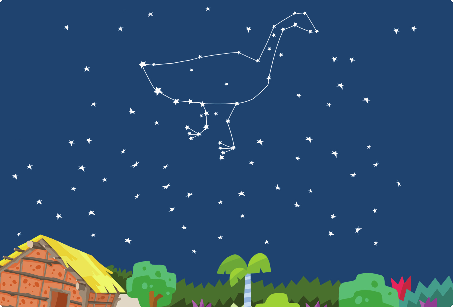 Ilustração. Céu com muitas estrelas, entre elas, há o desenho de uma ema. Abaixo, telhados de moradias indígenas.