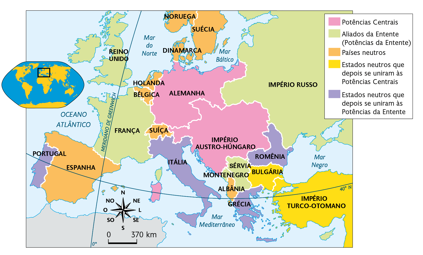 Mapa. Os blocos na Primeira Guerra Mundial em 1914. Mapa territorial destacado conforme a legenda: Potências Centrais: ALEMANHA e IMPÉRIO AUSTRO-HÚNGARO. Aliados da Entente (Potências da Entente): IMPÉRIO RUSSO, SÉRVIA, MONTENEGRO, FRANÇA, e REINO UNIDO. Países neutros: ESPANHA, SUÍÇA, HOLANDA, BÉLGICA, DINAMARCA, NORUEGA, SUÉCIA e ALBÂNIA. Estados neutros que depois se uniram às Potências Centrais: BULGÁRIA e IMPÉRIO TURCO-OTOMANO. Estados neutros que depois se uniram às Potências da Entente: PORTUGAL, ITÁLIA, ROMÊNIA e GRÉCIA. No canto superior, à esquerda, planisfério destacando parte da Europa e África. Abaixo, representação da rosa dos ventos e escala de 370 quilômetros por centímetro.