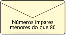 Ilustração de um envelope com a frase 'números ímpares menores do que 80'.