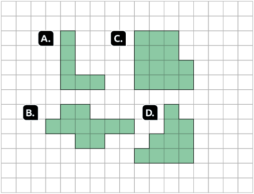Ilustração de uma malha quadriculada com 4 figuras planas irregulares, formadas por quadradinhos pintados. A figura A possui 6 quadradinhos pintados, a figura B possui 10 quadradinhos pintados, a figura C possui 14 quadradinhos pintados e a figura D possui 10 quadradinhos pintados.