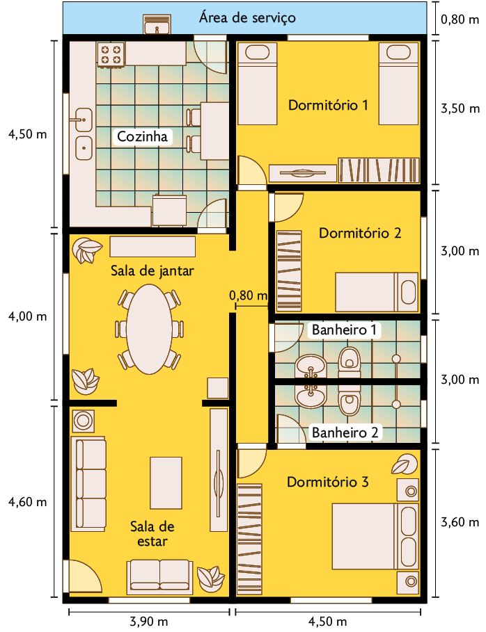 Ilustração da planta baixa de uma casa com algumas medidas e mobílias de cada ambiente: sala de estar, sala de jantar, cozinha, dormitório 1, dormitório 2, banheiro 1, banheiro 2, dormitório 3. Dentre as mobílias, há camas, sofá, mesa, fogão, guarda-roupas. Há duas portas na cozinha, uma na sala de estar, uma em cada um dos 3 dormitórios e 1 em cada um dos 2 banheiros. No dormitório 1 há a demarcação da medida da largura de 3,5 metros e o comprimento de 4,5 metros.