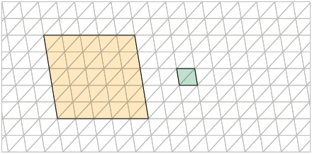 Ilustração de uma malha triangular com 2 figuras. A figura verde é composta por 2 triângulos, lado a lado e a figura laranja é composta por 50 triângulos.