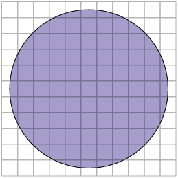 Ilustração de um círculo desenhado em uma malha quadriculada. O círculo ocupada, aproximadamente, 79 quadradinhos.