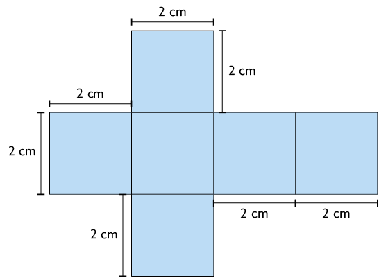 Ilustração de uma figura plana composta por 4 quadrados, um ao lado do outro e, no terceiro, da esquerda para a direita, há outro quadrado em cima e outro embaixo. Há a demarcação de que cada lado dos quadrados mede 2 centímetros.