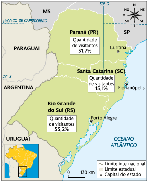 Mapa da Região Sul do Brasil. Em cada estado, há a indicação de uma porcentagem referente a quantidade de turistas estrangeiros. Paraná (PR): quantidade de visitantes: 31,7%. Santa Catarina (SC): quantidade de visitantes: 15,1%. Rio Grande do Sul (RS): quantidade de visitantes: 53,2%.