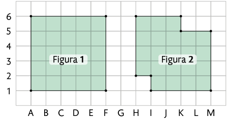 Ilustração de uma malha quadriculada com linhas de 1 a 6 e colunas de A a M. Nela há dois polígonos: Figura 1, com 4 lados: vértices A1, F1, A6, F6.Os 4 lados dessa figura ocupam 5 quadradinhos da malha. Figura 2, com 8 lados: vértices: H2, I2, I1, M1, M5, K5, K6, H6. Dos 8 lados, 3 ocupam 4 quadradinhos da malha; outros 3 ocupam 1 quadradinho; 1 lado ocupa 3 quadradinhos; e 1 lado ocupa 2 quadradinhos.