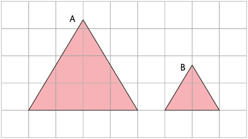 Ilustração de uma malha quadriculada, com dois triângulos equiláteros: A e B. Triângulo A: base com 4 quadradinhos. Triângulo B: base com 2 quadradinhos.