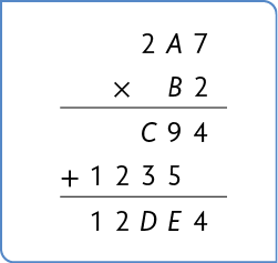 Algoritmo da multiplicação, de 2 A 7, vezes B 2 que resulta em C 9 4 mais 12350 igual a 1 2 D E 4.