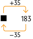 Esquema. Há uma lacuna quadrada para resposta a esquerda, no qual sai uma seta que indica mais 35 e aponta para o número 183. Outra seta sai desse número, indica menos 35 e aponta para a lacuna para resposta.