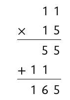 Algoritmo da multiplicação, de 11 vezes 15 que resulta em 55 mais 110 igual a 165.