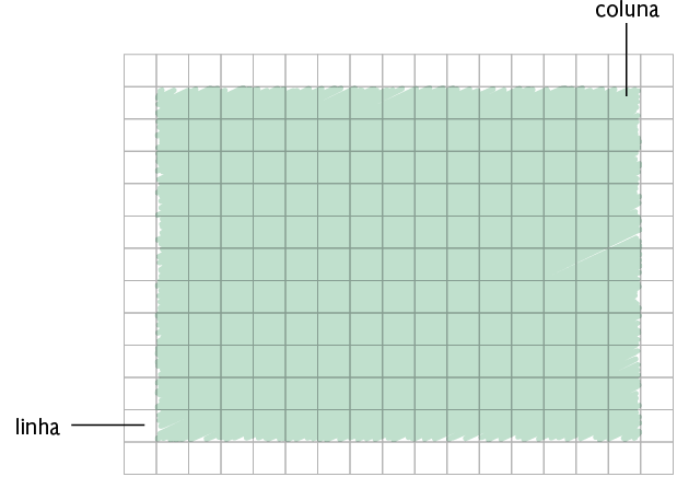 Ilustração de uma malha quadriculada com vários quadradinhos pintados, formando um retângulo, de 15 quadradinhos de comprimento e 11 de largura.
