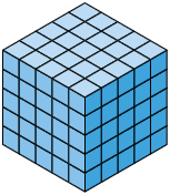 Ilustração de uma pilha de cubos, em que largura, comprimento e altura são compostos por 5 cubos.