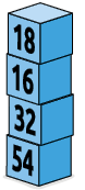 Ilustração de uma pilha com 4 blocos numerados. Os números que aparecem nos blocos são: 18, 16, 32 e 54.