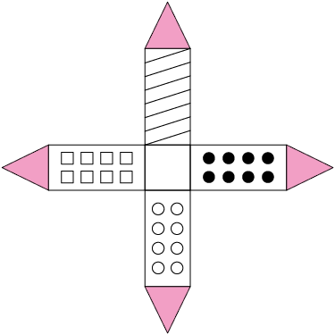 Ilustração de uma torre planificada. No centro da figura há um quadrado, e há 4 retângulos ao redor, cada um encostado em um dos lados do quadrado. O retângulo da esquerda possui quadrados desenhados, o retângulo de cima possui riscos diagonais, o da direita possui bolinhas pintadas e o retângulo de baixo possui bolinhas em branco. Alinhado a cada retângulo, há um triângulo colorido de rosa no lado oposto ao quadrado central.