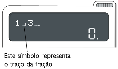 Ilustração do visor de uma calculadora apresentando 0 no visor e um ponto ao final. Na parte superior do visor, há o número 1, um símbolo semelhante a letra L espelhada e o número 3 ao lado. Está indicado que o símbolo entre o 1 e o 3 representa o traço da fração.
