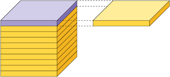Ilustração de um cubo formado por 10 placas empilhadas: 9 amarelas e uma roxa. Ao lado, em destaque, está uma placa amarela, indicando que foi retirada da pilha.