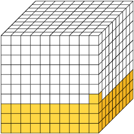 Ilustração de um cubo dividido em 1000 partes iguais, com 31 partes coloridas.