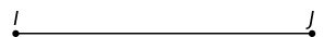 Ilustração de um segmento I J com 4,6 centímetros de medida de comprimento.
