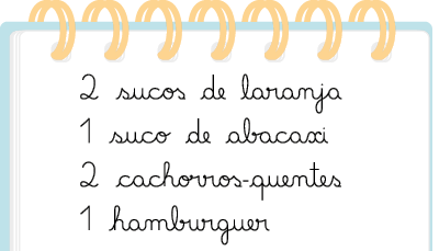 Ilustração de parte de um bloco de anotações. Está escrito: 'dois sucos de laranja; um suco de abacaxi; 2 cachorros-quentes; um hambúrguer'.