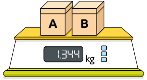 Ilustração de uma balança digital com duas caixas: A e B, sobre ela. No visor de quilograma: 1 ponto 344.