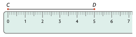 Ilustração de uma régua e, logo acima dela, o ponto C no marco 0 e o ponto D no marco 5, com um segmento de reta unindo esses pontos.