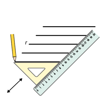 Ilustração de um esquadro com um de seus 3 lados para cima, onde há um lápis desenhando uma reta. O lado direito do esquadro está apoiado sobre uma régua e, no sentido dela, acima, há outras retas desenhadas, como a reta r.