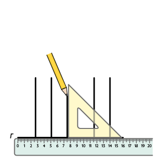 Ilustração de um esquadro com um de seus 3 lados sobre uma régua e há uma reta R desenhada acima da régua, com um lápis desenhando outras retas perpendiculares a essa.