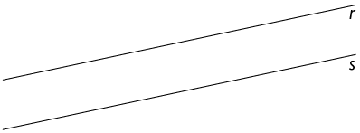 Ilustração de duas retas, R e S, uma ao lado da outra, que não se cruzam.