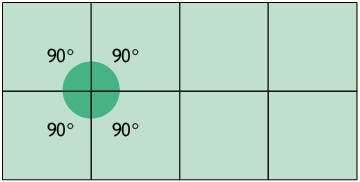 Ilustração de 8 quadrados, organizados de maneira a formar um retângulo com 4 quadrados em cima e 4 embaixo. Os 4 primeiros quadrados possuem dois de seus lados em comum, há uma demarcação no ângulo interno de cada quadrado que está no vértice em comum e mede 90 graus.  