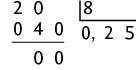 Algoritmo da divisão, de 2 dividido por 8, resultando em 0,25. Ao lado do número 2 há o algarismo 0.