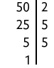 Ilustração de decomposição de número composto. Há um segmento de reta na vertical, com os seguintes números: na primeira linha: 50 à esquerda e o 2 à direita do segmento; na segunda linha 25 à esquerda e o 5 à direita do segmento. Na terceira linha 5 à esquerda e o 5 à direita do segmento. Por fim, há o número 1 à esquerda do segmento.