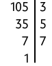 Ilustração de decomposição de número composto. Há um segmento de reta na vertical, com os seguintes números: na primeira linha: 105 à esquerda e o 3 à direita do segmento; na segunda linha 35 à esquerda e o 5 à direita do segmento. Na terceira linha 7 à esquerda e o 7 à direita do segmento e, por fim, há o número 1 à esquerda do segmento. 