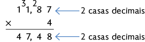 Algoritmo da multiplicação, de 11,87 vezes 4 que resulta em 47,48. Uma seta aponta para 11,87 e está escrito 'duas casas decimais'. Outra seta aponta para 47,48 e também está escrito 'duas casas decimais'.