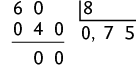 Algoritmo da divisão, de 6 dividido por 8, resultando em 0,75. Ao lado do número 6 há o algarismo 0.
