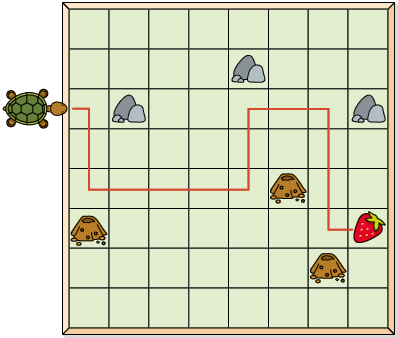 Ilustração, vista de cima, de uma tartaruga diante de um tabuleiro com 8 linhas e 8 colunas. A tartaruga está de frente para a terceira linha, do lado esquerdo do tabuleiro. Da esquerda para a direita e de cima para baixo, há pedras no quinto quadradinho da segunda linha, segundo quadradinho da terceira linha, último quadradinho da terceira linha, há formigueiros no sexto quadradinho da quinta linha, no primeiro quadradinho da sexta linha e no sétimo quadradinho da sétima linha. Há um morango no último quadradinho da sexta linha. Há um caminho que leva a tartaruga ao morango passando pelo quadradinho na frente da tartaruga, dois para a direita, 4 para a esquerda, 2 para a esquerda, 2 para a direita, 3 para a direita, 1 para a esquerda.