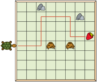 Ilustração, vista de cima, de uma tartaruga diante de um tabuleiro com 8 linhas e 8 colunas. A tartaruga está de frente para a quinta linha, do lado esquerdo do tabuleiro. Da esquerda para a direita e de cima para baixo, há pedras no terceiro quadradinho da primeira linha, sétimo quadradinho da segunda linha, há formigueiros no quarto quadradinho da quinta linha, no sexto quadradinho da quinta linha. Há um morango no último quadradinho da quarta linha. Também há um caminho que leva a tartaruga ao morango, passando pelos 3 quadradinhos na frente da tartaruga, 3 para a esquerda, 3 para a direita, 2 para a direita, 2 para a esquerda.