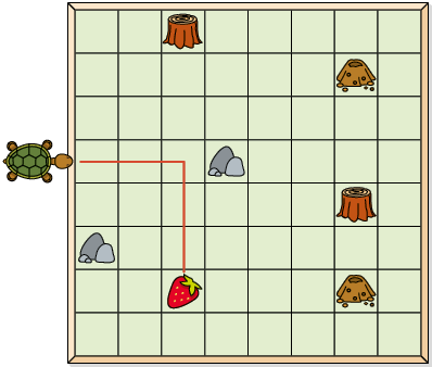 Ilustração, vista de cima, de uma tartaruga diante de um tabuleiro com 8 linhas e 8 colunas. A tartaruga está de frente para a quarta linha, do lado esquerdo do tabuleiro. Da esquerda para a direita e de cima para baixo, há pedras no quarto quadradinho da quarta linha, primeiro quadradinho da sexta linha, há formigueiros no sétimo quadradinho da segunda linha, no sétimo quadradinho da sétima linha. Há troncos no terceiro quadradinho da primeira linha e no sétimo quadradinho da quinta linha e há um morango no terceiro quadradinho da sétima linha. Também há um caminho que leva a tartaruga ao morango, passando pelos 3 quadradinhos na frente da tartaruga e 3 para a direita. 