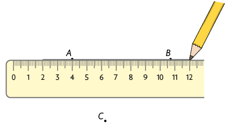 Ilustração de um lápis traçando uma reta que passa nos pontos A e B, com o auxílio de uma régua. Há o ponto C um pouco distante deles.