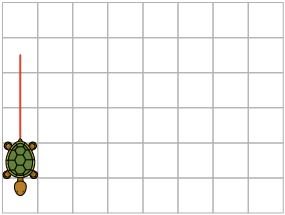 Ilustração de uma malha quadriculada, vista de cima, com uma tartaruga percorrendo o caminho em linha reta, do primeiro quadradinho da segunda linha até o primeiro quadradinho da quinta linha 
