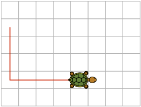 Ilustração com a mesma malha quadriculada anterior. A tartaruga se deslocou em linha reta da posição de onde estava até o quinto quadradinho da quinta linha. 