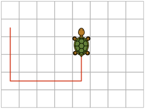 Ilustração com a mesma malha quadriculada anterior. A tartaruga se deslocou em linha reta da posição de onde estava até o quinto quadradinho da terceira linha. 