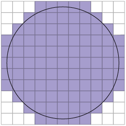 Ilustração de uma malha quadriculada e uma circunferência desenhada. Estão pintados de roxo todos os quadradinhos que estão com, pelo menos uma parte, dentro da circunferência.
