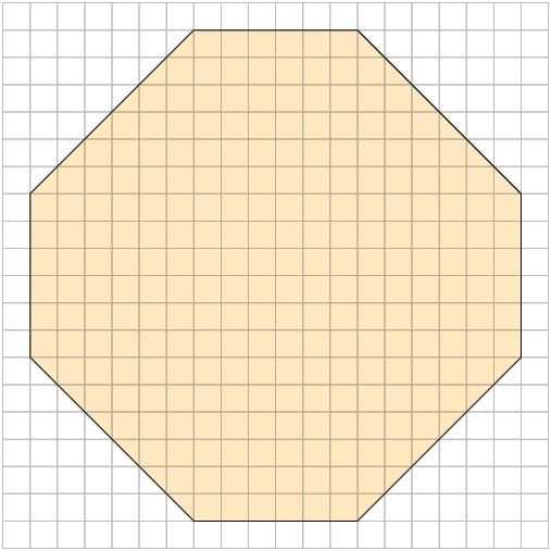Ilustração de uma malha quadriculada com o desenho de um octógono ocupando 252 quadradinhos.