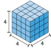 Ilustração de vários cubinhos empilhados formando um cubo maior de aresta 4.