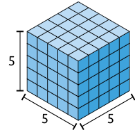 Ilustração de vários cubinhos empilhados formando um cubo maior de aresta 5.