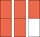 Ilustração de 3 figuras de mesmas dimensões e divididas em duas partes iguais. Duas delas estão completamente coloridas de laranja. A outra está com metade da figura colorida de laranja.