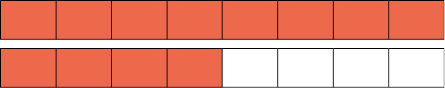 Ilustração de 2 figuras de mesmas dimensões divididas em 8 partes iguais. Na primeira figura, todas as partes estão coloridas e na segunda, 4 partes estão coloridas.